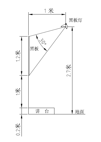黑板燈設(shè)計(jì)方案