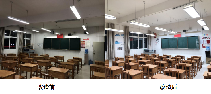 中小學(xué)教室護(hù)眼燈光實(shí)施案例改造前后效果對比