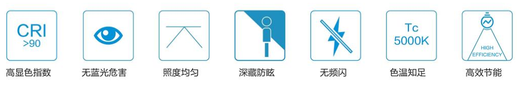 LED護眼教室燈產品智能解決方案