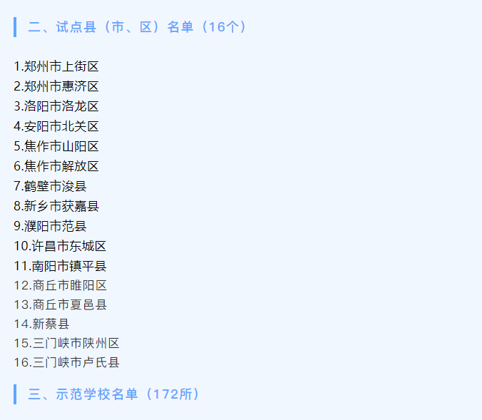 河南省護眼教室燈光改造試驗區(qū)學校名單