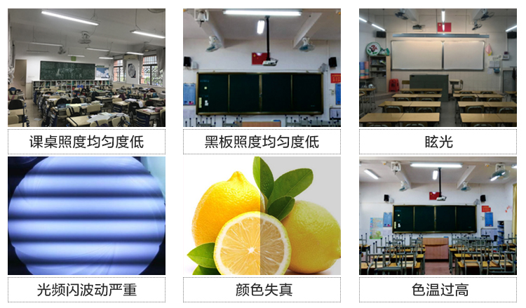 教室燈怎樣改造才能達(dá)國家2021新標(biāo)準(zhǔn)?